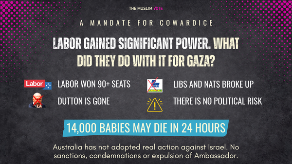 A Mandate for Cowardice: Live Genocide. Public Performance. No Action.