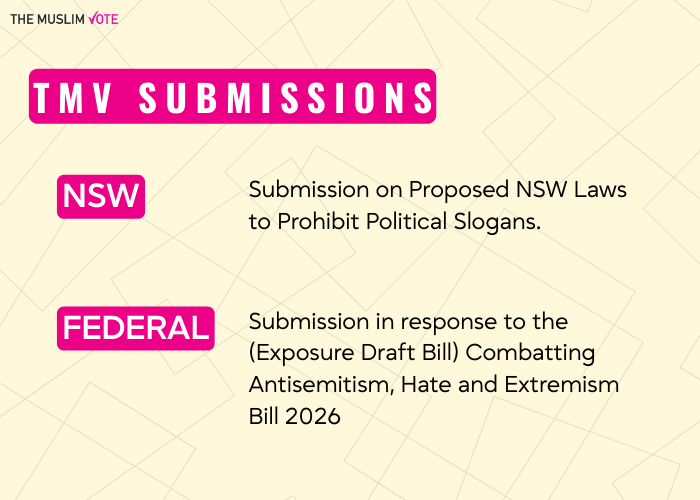 Why The Muslim Vote Made Submissions on the NSW and Federal Hate Laws.